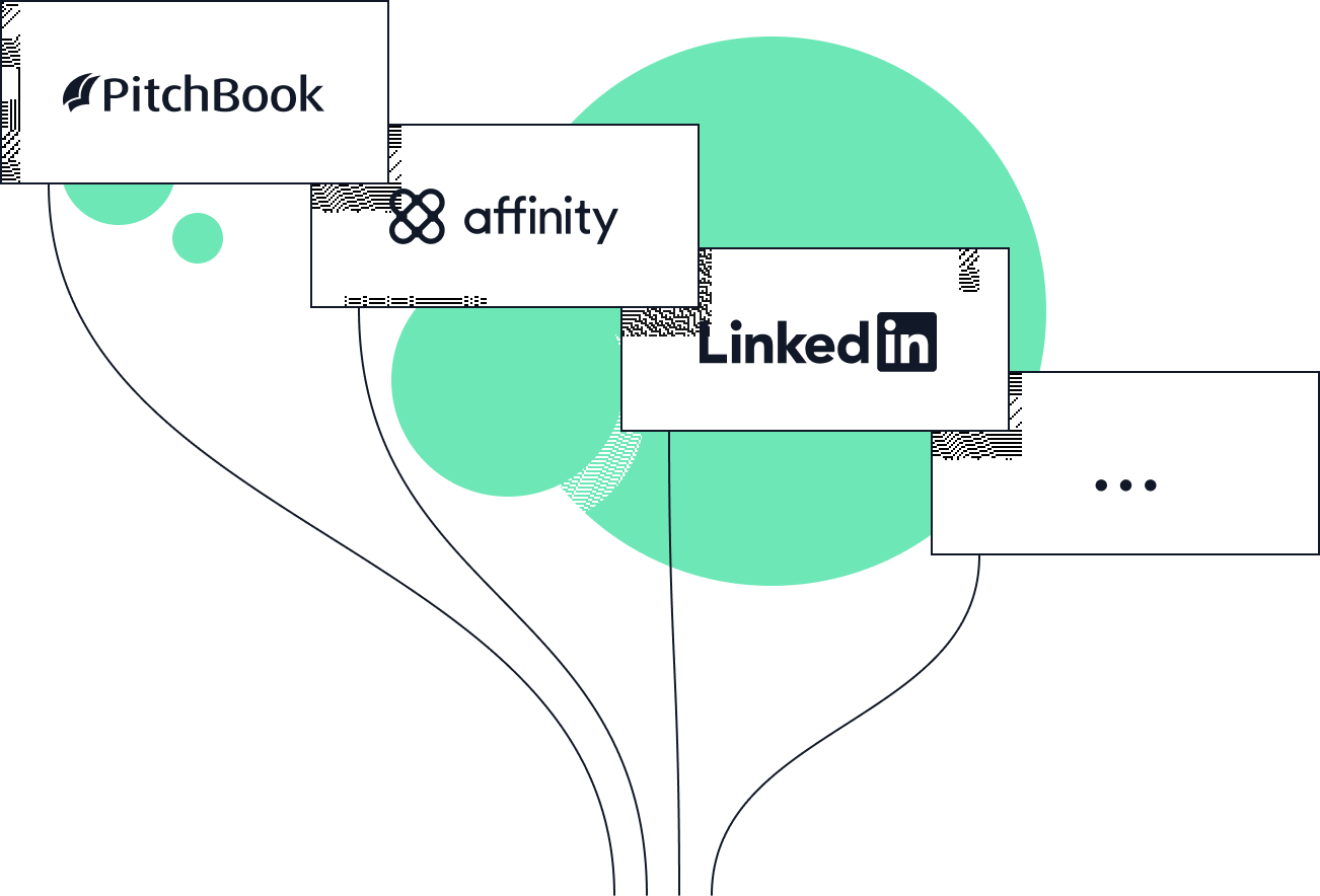 Unify Your Deal Sourcing