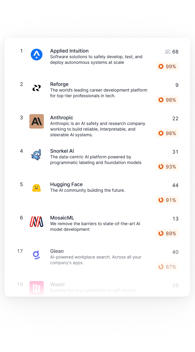 Your AI-powered investment assistant